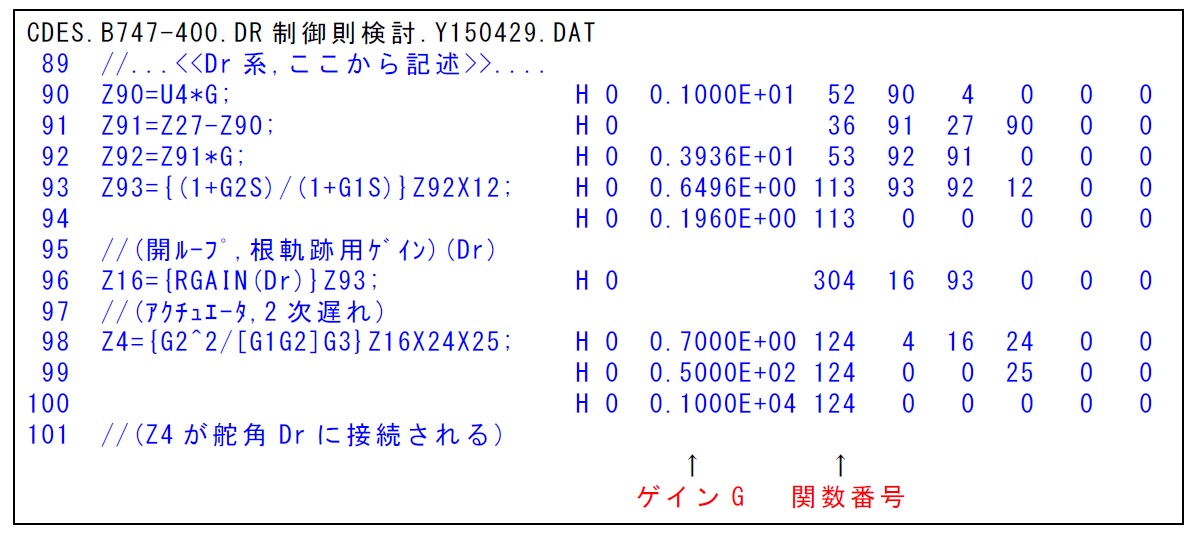 B747-400.DR.Control.List.Y150429.jpg