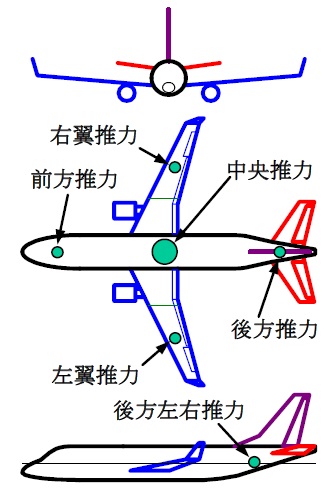 全般: 片柳亮二博士のホームページ